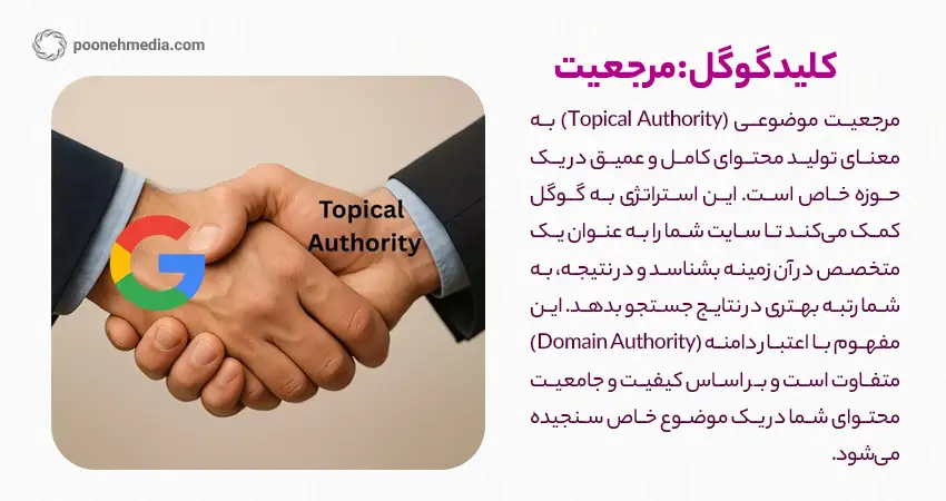 مرجعیت موضوعی (Topical Authority): کلید حکمرانی بر نتایج گوگل