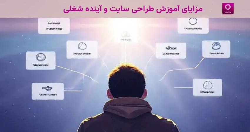 مزایای آموزش طراحی سایت و آینده شغلی