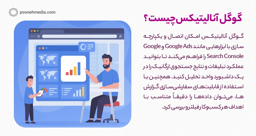 گوگل آنالیتیکس چیست؟