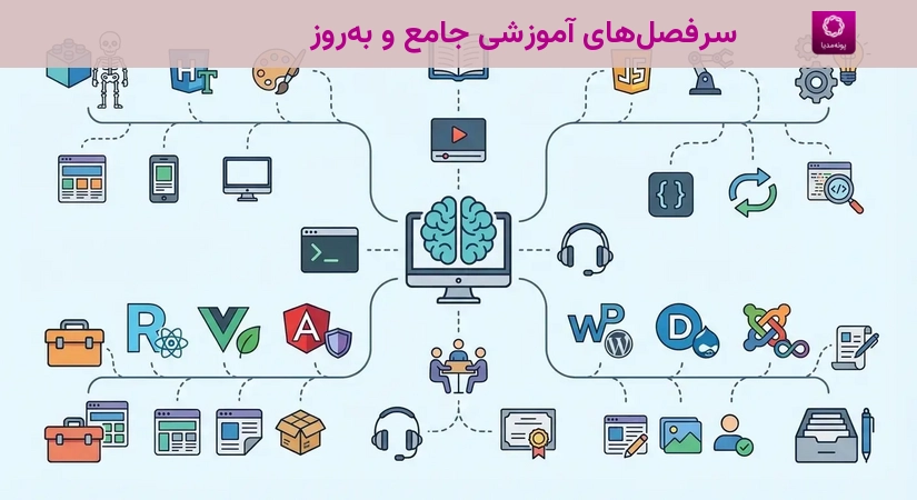 سرفصل‌های آموزشی جامع و به‌روز