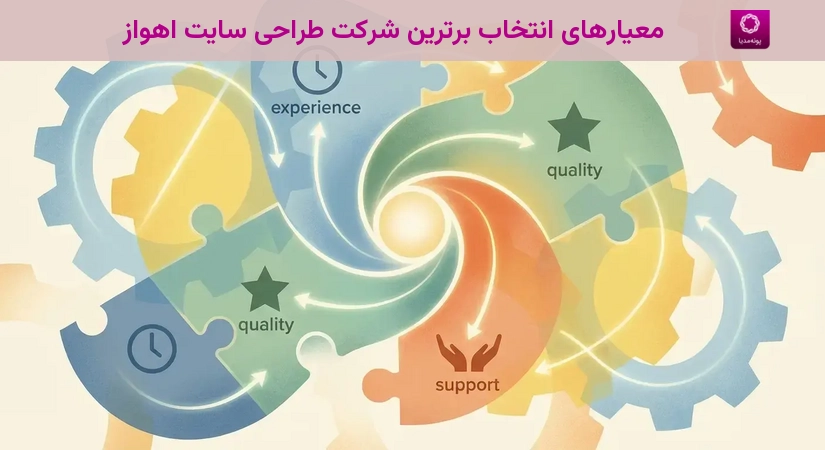 معیارهای انتخاب برترین شرکت طراحی سایت اهواز