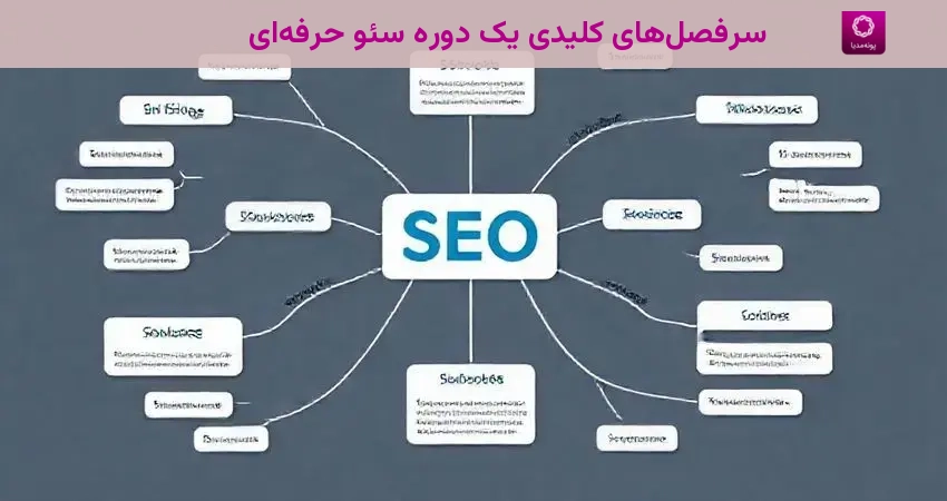 سرفصل‌های کلیدی یک دوره سئو حرفه‌ای