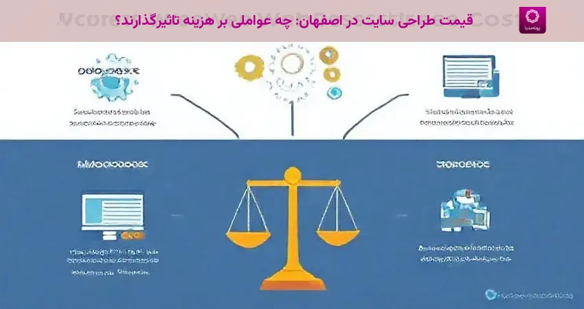 قیمت طراحی سایت در اصفهان: چه عواملی بر هزینه تاثیرگذارند؟