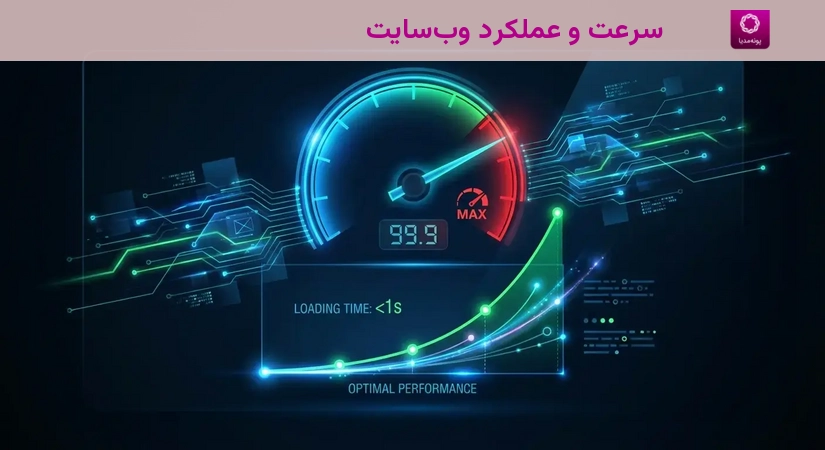 سرعت و عملکرد وبسایت
