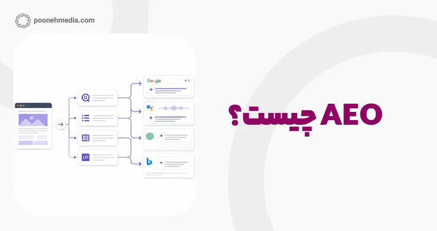 AEO چیست؟