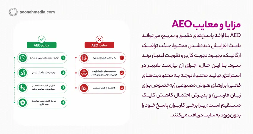 مزایا و معایب AEO
