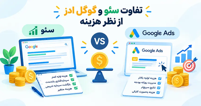 تفاوت سئو و گوگل ادز از نظر هزینه