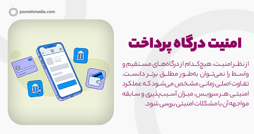 امنیت درگاه پرداخت