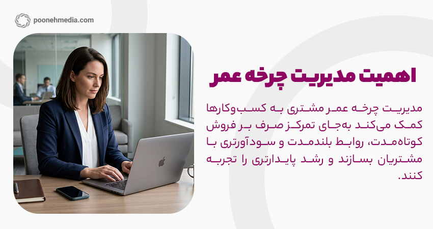 اهمیت مدیریت چرخه عمر مشتری