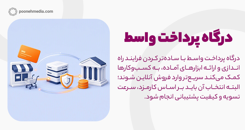 درگاه پرداخت واسط
