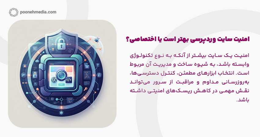 امنیت سایت وردپرسی بهتر است یا اختصاصی؟